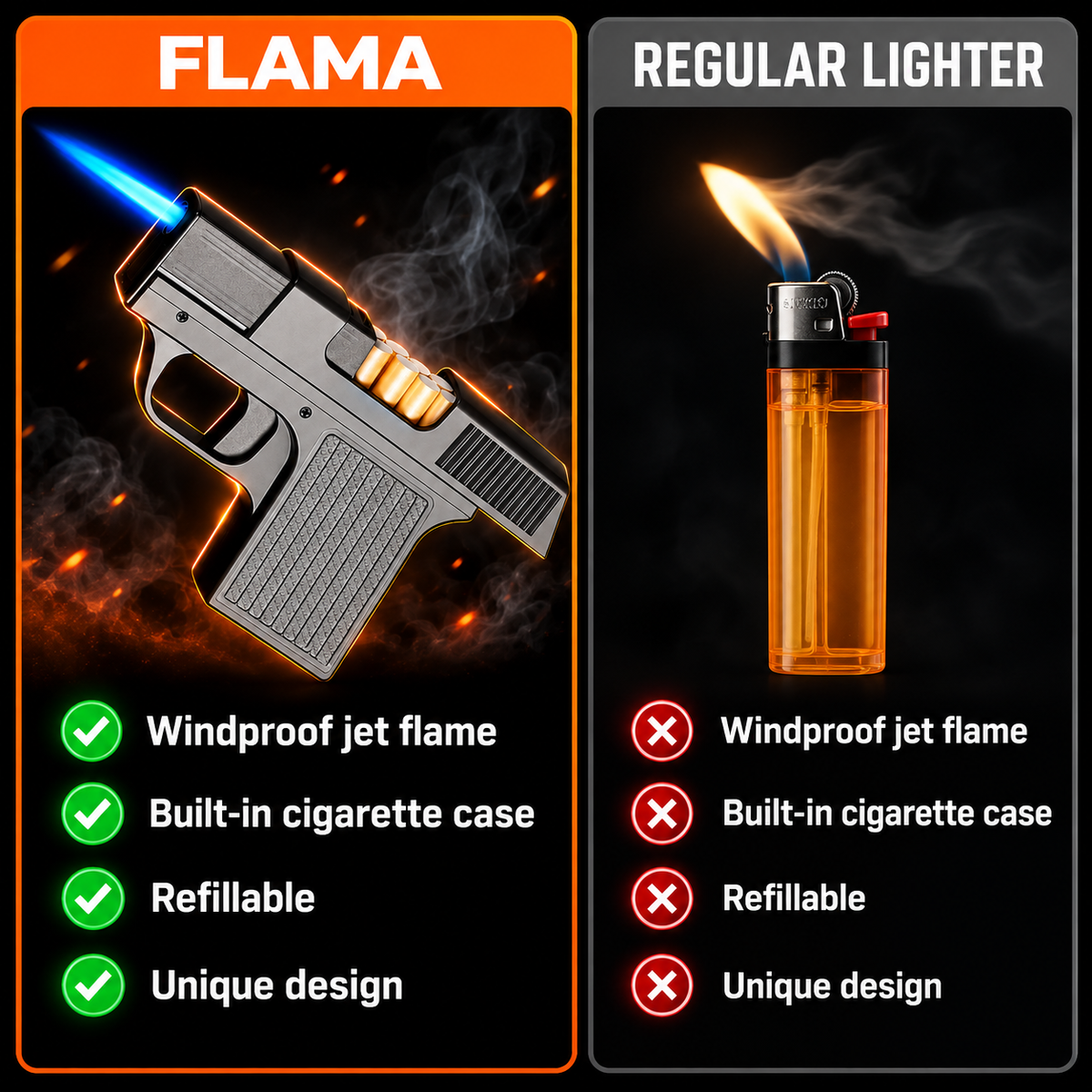 Flama Glock