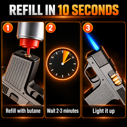 Flama Glock